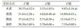 微信圖片_20250623090145